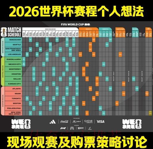 2026世界杯全程比赛计划与精彩解析 2026世界杯全程比赛计划与精彩解析