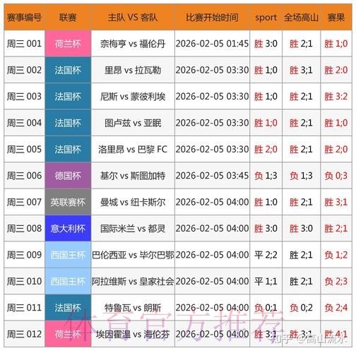 在线获取世界杯预测入口地址 在线获取世界杯预测入口地址