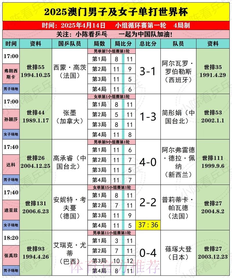 澳门世界杯在线下注平台推荐 澳门世界杯在线下注平台推荐
